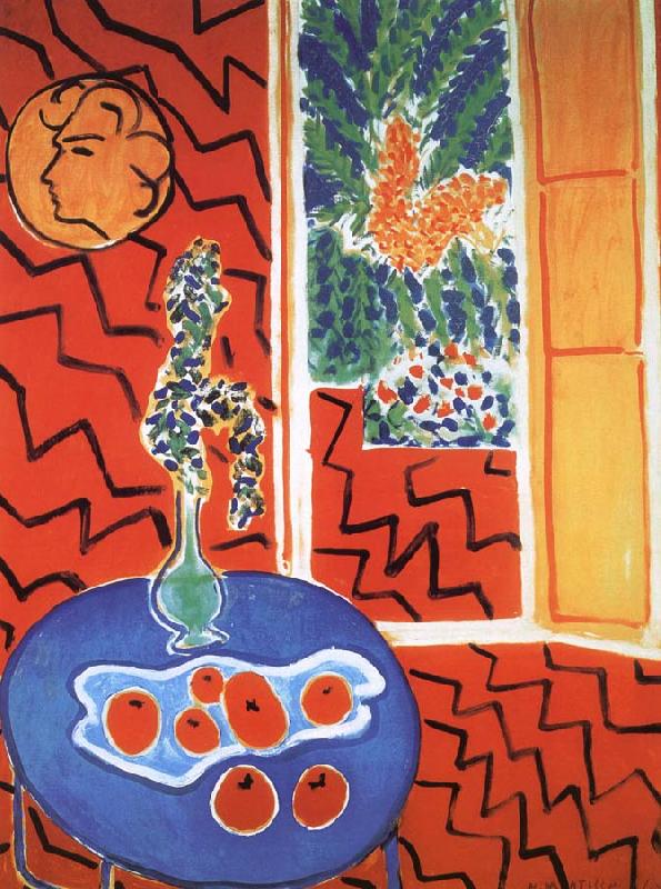 Henri Matisse Red background blue table oil painting image